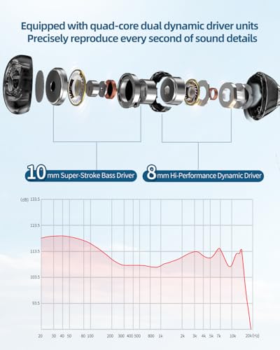 KZ Duet デュアルドライバー 有線イヤホン ゲーム用 マイク付き PC、モバイル、任天堂スイッチ、ノイズアイソレーションフィット、HiFi重低音イヤホン、旅行に便利 (Mic, White)
