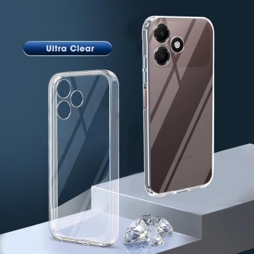 Image of Jkobi Silicone Back Cover Case for Oppo A6c 4G (Clear Shockproof Case with Camera Protection | Soft and Flexible | Transparent)