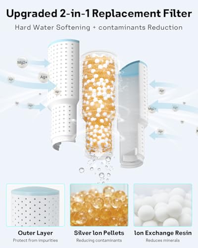 Image of Leemone 4-Pack Humidifier Demineralization Cartridge Compatible with Dreo Humidifiers HM311 /311S, HM306, HM409S, Prevents Hard Water Build-Up, Filters Mineral Deposits, Eliminate White Dust