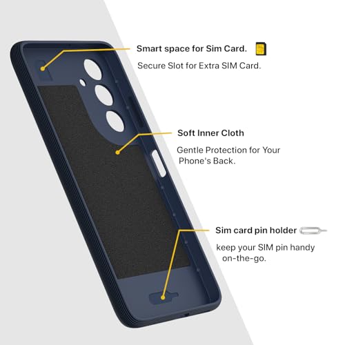 Image of Pikkme Back Cover for Samsung Galaxy F15 5G / Samsung Galaxy M15 5G Camera Protection 3D Hexa Cube Design Silicone Protective Bumper Case (Blue)
