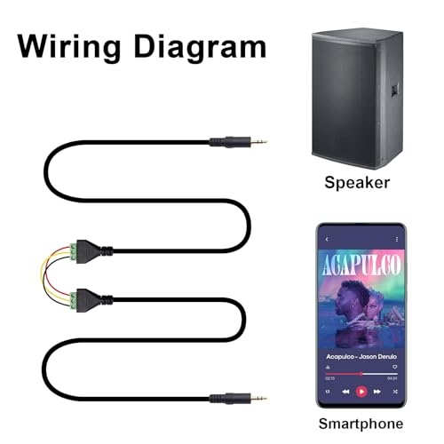 Cable adaptador Jack 3.5mm a terminal atornillado 30 cm 2 unidades miniatura 4