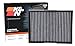 Produktbild K&N VF2012 Waschbarer und widerverwendbarer KFZ Innenraumfilter 1 Stück (1er Pack) Weiß