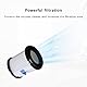 Carkio 4 Pack Vacuum HEPA Filter Replacement for INSE N5S Cordles Vacuum Cleaner,Mesh Vacuum Filter Vacuum Accessories
