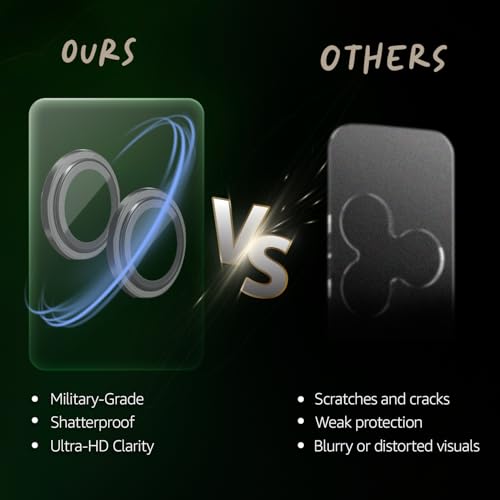 Image of Lensarmor Compatible with Oppo Reno 15 Pro Camera Lens Protector - Black (1 Pack) | Premium 9H Tempered Glass, Military-Grade Protection, Scratch & Impact Resistant, Perfect Fit