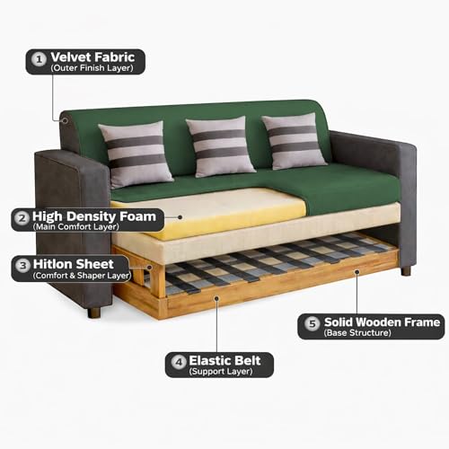 Image of Casaliving Amara 3 Seater Sofa Set for Living Room (Black Green Colour Fabric) Premium Fabric Sofa