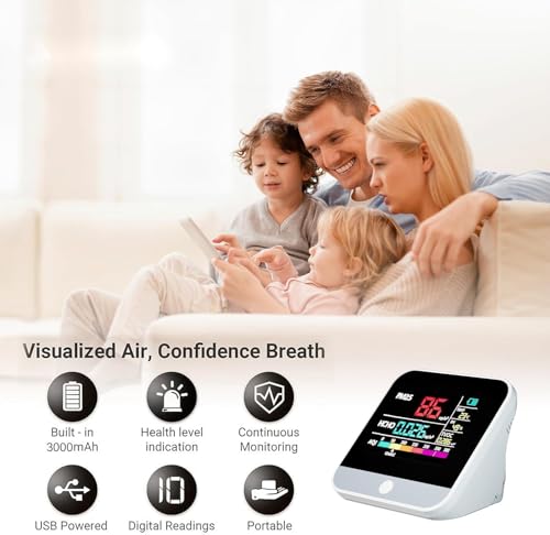13 in 1 Professional Air Quality Monitor Indoor- Portable Indoor Air Quality Meter for PM2.5,PM1,PM10,TVOC, Humidity, Temperature, Formaldehyde & 6AQI with Alert Buzzers Air Quality Tester for Home