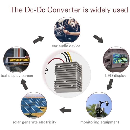 ikafxn 2X StJ[gRo[^[A48V 36V-12VRo[^[A12V 20A 240WAStJ[gNuJ[pARo[^[dM[^[