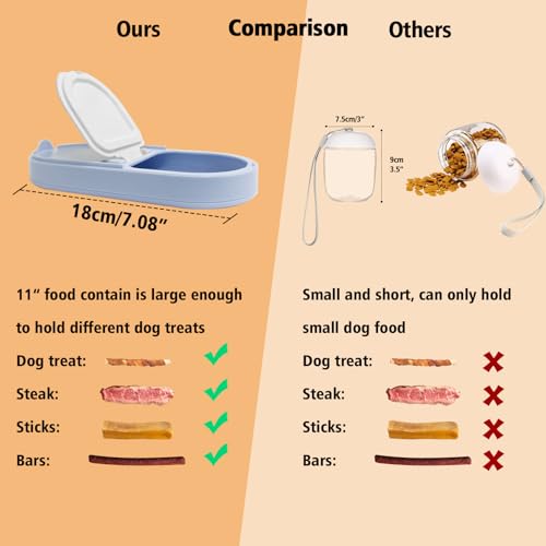 Dog Water Bottle, Dog Bowl 2-in-1, Food Container Large Enough for Dog Treats, Steak, Sticks, Bars, Portable Pet Water Dispenser for Hiking, Travel, Cat Bowls and Pet Water Bottle (blue) Dog Water Bottle, Dog Bowl 2-in-1, Food Container Large Enough for Dog Treats, Steak, Sticks, Bars, Portable Pet Water Dispenser for Hiking, Travel, Cat Bowls and Pet Water Bottle (blue)