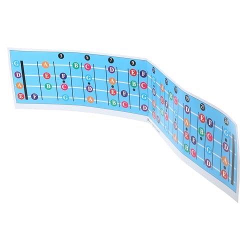 Mikinona 初心者向け 電ベース音表 楽器練習用ポスター コードトレーニングアクセサリー 完全ガイド