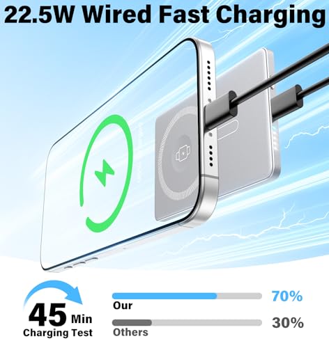 Image of 3-in-1 5000mAh for Magsafe Power Bank Thin Slim 22.5W Fast Charging Type C Magnetic Battery Pack Powerbank for Travel, Mini Wireless Portable Charger for iPhone 17 16 15 14 13 12 Watch Android, Grey