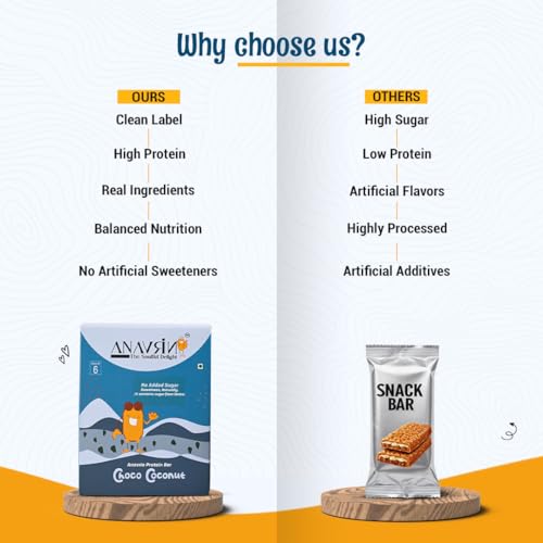Image of ANAVRIN Choco Coconut Protein Bar - 15g Protein, 4g Fibre in each Bar (6 Bars x 50gm) No Added Sugar, Goodness of Dates, No Soy Gluten Free High Protein Energy Bar, Healthy Snack