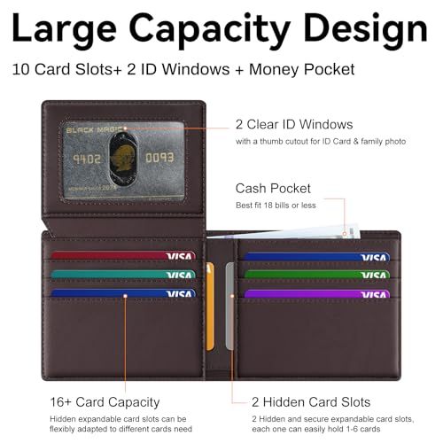 Image of furid Top Grain Leather Wallet Men: RFID Minimalist Bifold Credit Card Holder with 2 ID Windows - Slim Front Pocket Wallets for Men - Gifts for Husband Father on Anniversary Birthday