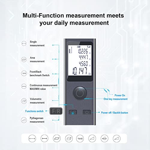 WANLUTECH Mini Laser Distance Meter
