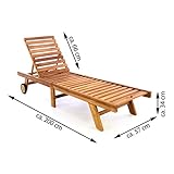 Teak-Liege Test Teak-Liege Test