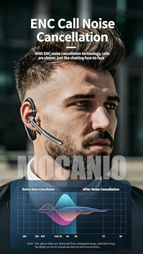 Auricular Bluetooth 5.3 In Ear con Micrófono y Cancelación de Ruido miniatura 3