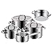 Produktbild WMF Function 4 Topfset Induktion 5-teilig, Cromargan Edelstahl poliert, Glasdeckel mit 4 Abgießfunktionen, Induktionstöpfe, Innenskalierung