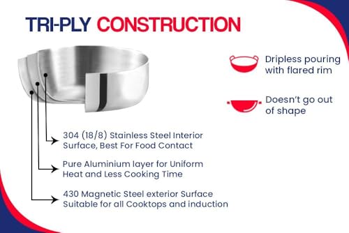 Image of Bhalaria Triply Stainless Steel Tope Flat Bottom 13 | 2.5L Capacity | 2X Faster Heating | Easy to Clean | Uses Less Oil | 100% Food Safe | No PFOA & PTFE|Gas & Induction Kitchen Cookware
