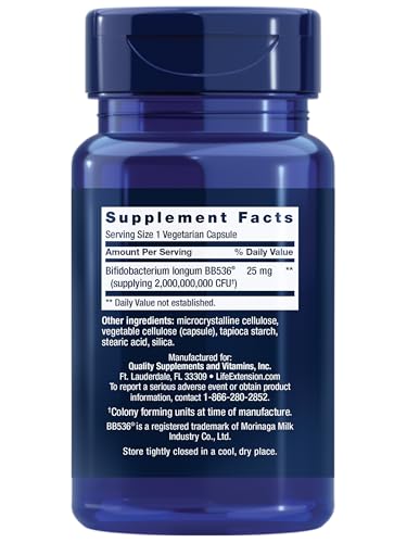 Vitamínicos, Imagen adicional