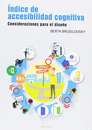 índice de accesibilidad cognitiva