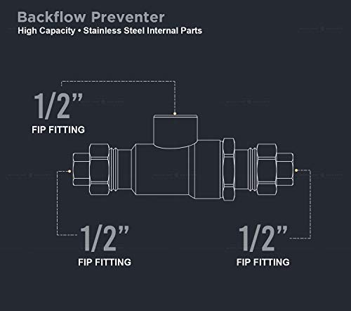Image of Midline Valve 190U012-5 Backflow Preventer Valve for Hydronic Heating Applications; 1 /2 in. FIP Connections; Cast Iron (5 Pack), brass