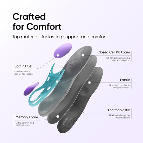 Frido Plantar Fasciitis Ortho Insoles (Large) Plantar Fasciitis Insole - Image 7