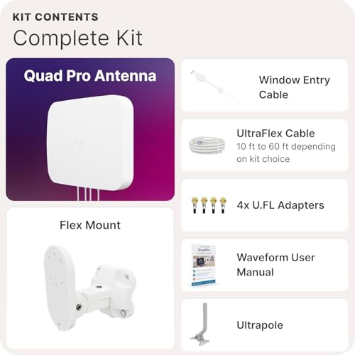 Image of Waveform QuadPro Kit & Lightning Surge Protector Bundle - 4x4 MIMO Panel Antenna for 4G /5G Routers & Gateways for T-Mobile Home Internet, Verizon, AT&T Bundle with 20' and Window Entry Cables & LSP