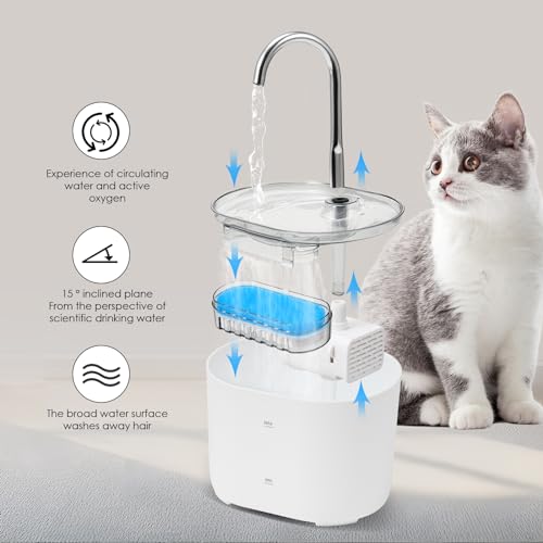 Fuente de agua automática para gatos 2.2L AIMIGU miniatura 5