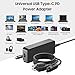 CASIMY 140W USB C GaN III Charger PD3.1 28V5A Power Adapter for HP OMEN Transcend Laptop HP Spectre x360, Msi Summit E16 AI Studio Msi Prestige 14 16, eero PoE Gateway, MacBook Pro 16 15 14 M1 M2 M3