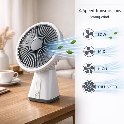 Image of REXERA ๐ inch ๐๐ง๐๐ก Rechargeable Desktop Mini ๐๐ฌ๐๐ข๐ฅ๐ฅ๐๐ญ๐ข๐ง๐ ๐
๐๐ง with ๐๐๐ Lighting | High Speed Rechargeable Table Fan for Home | ๐ ๐๐ฉ๐๐๐ Modes Portable fan for Kitchen Home (Grey)