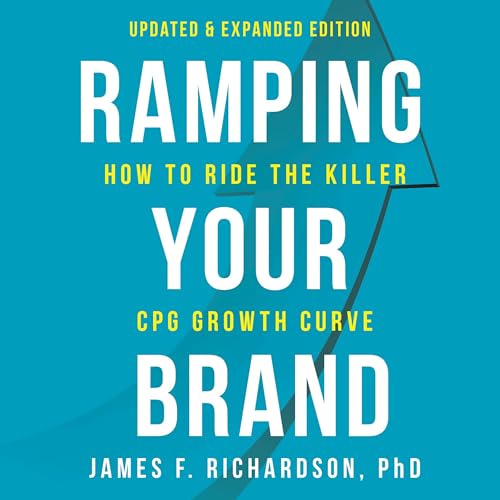 Ramping Your Brand by James F. Richardson episode artwork