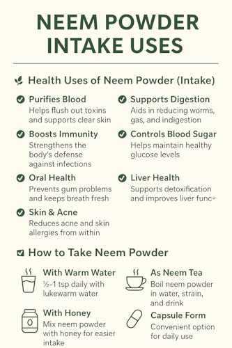 The Forest Herbs Natural Care From Nature Neem Leaves Powder 200 Grams (Sun Dried & Stemless) for Eating, Face, Skin and Hair Care Pack