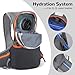 Outplea 12L Mochila Bicicleta Imagen de Outplea 12L Mochila Bicicleta