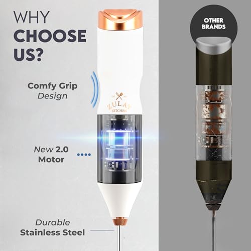 Image of Zulay Kitchen Powerful Frother Wand AA Batteries Included, Ultra Fast Handheld Drink Mixer, Comfort Milk Frother, Stainless Steel Whisker, Frother Handheld for Coffee, Protein & Matcha - Frothmate 2.0