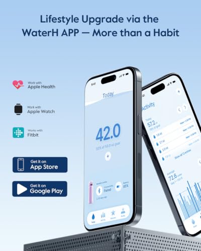 WaterH BOOST Smart Water Bottle Tracker with Reminder, Purple, 24oz | BPA-Free Double Wall Vacuum Insulated Stainless Steel, Leakproof, Wide Mouth, Fits Cup Holders, Ideal for Halloween