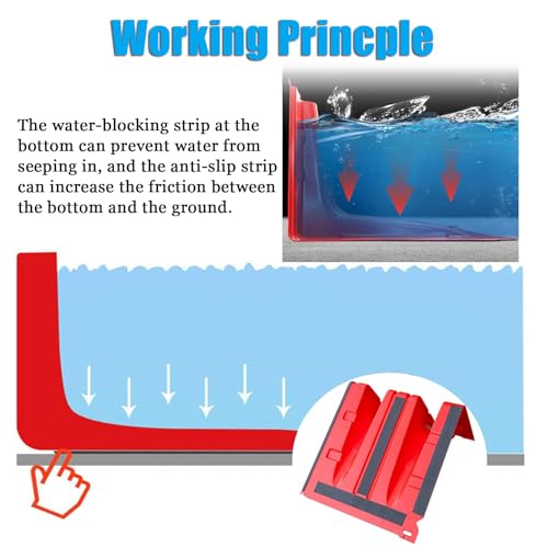 Evite inundaciones en sótanos con el protector temporal de agua y barreras de ABS 4