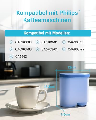 AQUA CREST Filter Ersatz für Philips® Aqua Clean CA6903/22, CA6903/10 (6) – Ansicht 2