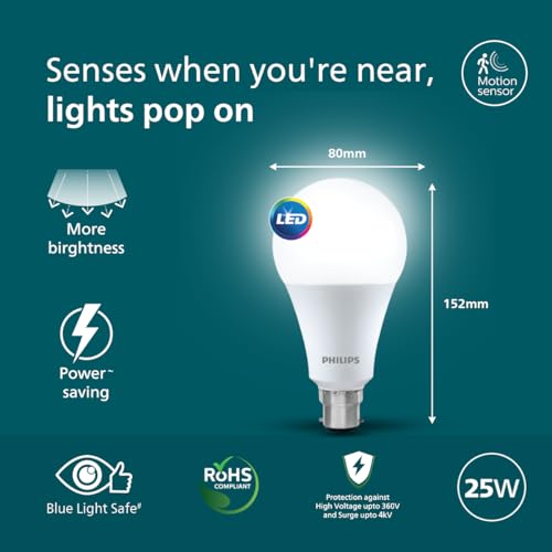Image of Philips 25W Motion Sensor LED Bulb | Cool White 6500K | B22 Base | Auto On /Off Sensor Light | Energy Efficient & Hands-Free Lighting | Pack of 10