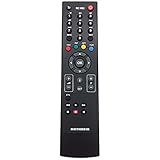 kathrein fernbedienung code  Kathrein RC 662 Original-Fernbedienung für UFS732, UFS733, UFS790 und UFC762 Receiver
