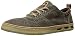 Columbia Men's Vulc N Vent Lace Sneaker