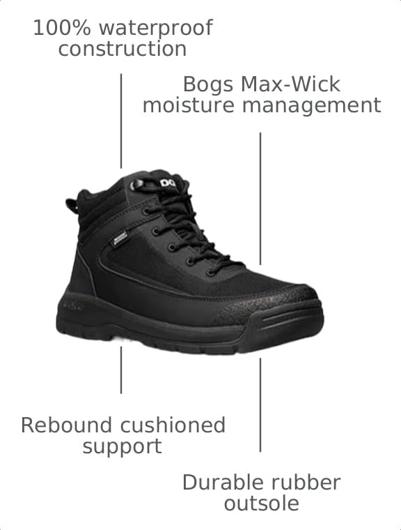 Image of BOGS Shale Mid Glacial Grip WP