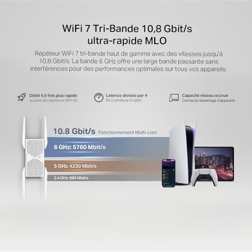 TP Link RE655BE V1.6 Extension de portée Wifi Wi Fi 7 Wi Fi 7 2.4 GHz 5 GHz 6 GHz - vue 7