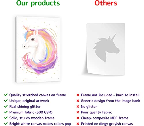 Kvaala Unicorn Bedroom Decor For Girls, Unicorn Decor For Girls Room, Unicorn Wall Decor, Unicorn Room Decor For Girls Bedroom, Unicorn Wall Art, Unicorn Poster, Unicorn Room Decor, Framed, 12X16 In. #TOP4