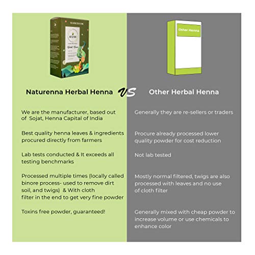 Image of Naturenna Natural Henna /Mehandi Powder for Hair Colour & Care - (200 g)