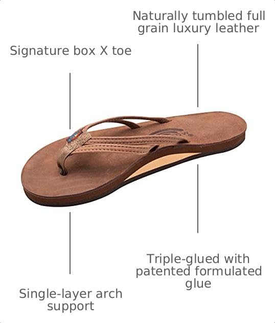 Image of Rainbow Sandals Ladies The Sand Piper Luxury Leather - Single Layer Arch w /Double Narrow 1 /3 inch Strap