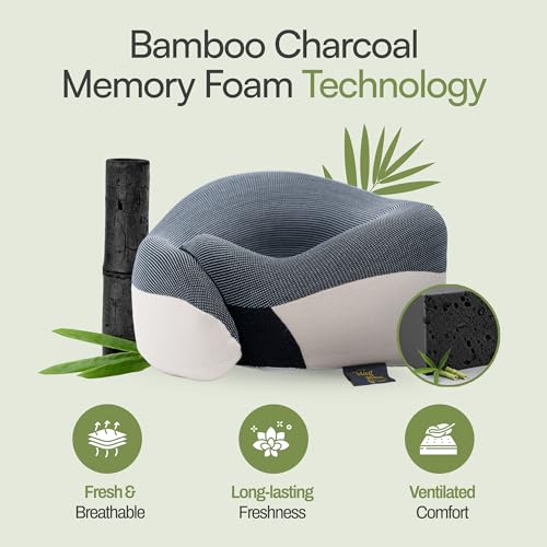 Image of Travel Neck Pillow for Airplanes, 360 Chin Support Memory Foam Travel Pillow for Long Flights, Bamboo Charcoal Memory Foam, Removable Washable Cover, Sleep Mask & Earplugs Included