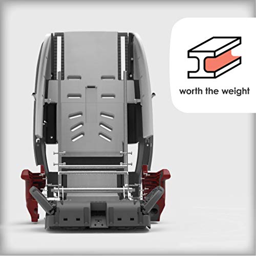 The Diono Radian Rxt Vs R120 Safety Vs Comfort