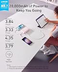 Anker Zolo Banque d'électricité, 20,000mAh 45W Max Chargeur portable rapide avec intégré USB-C Câble, USB C&A, 40W Pile Pack pour iPhone 17 Series, MacBook, Samsung, et plus (Câble C de construction*1)