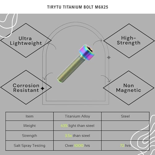 Image of M6x25mm Titanium Bolts, Colorful, 6PC