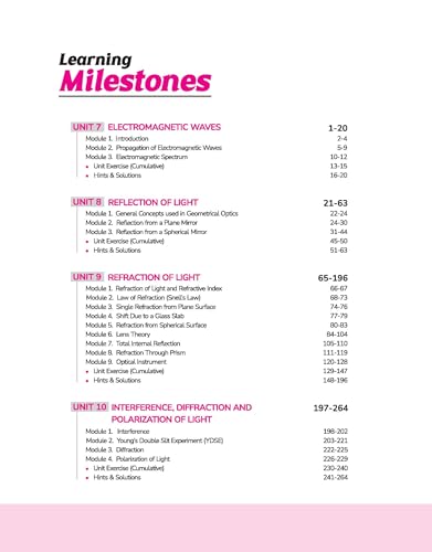 Image of Arihant Understanding Physics Optics & Modern Physics for JEE Main & Advanced 2026-2027 | Modular Theory, Concept Practice & Two-Level JEE Pattern Exercises | DC Pandey