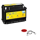 DESCRIPCIÓN DEL PRODUCTO Y CARACTERÍSTICAS: Batería 12V - Gran Pree SMF - 70 Ah - 610 A La gama de baterías Gran Pree nace de la necesidad de ofrecer un producto de calidad al mejor precio, gracias a la optimización de procesos y tecnologías productivas. Tecnología Matrix Press, proceso tecnológico innovador, que evita sobrecalentamientos, sobrecargas y cortocircuitos debido a la dilatación de las rejillas que provoca la rotura de los separadores. Diseño especial de las rejillas fabricada